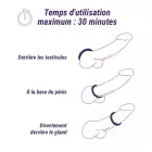 Boners Triple Ring