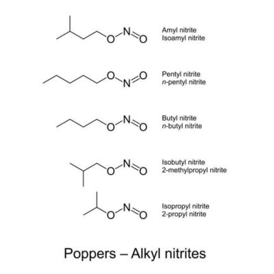 Poppers nitriet soorten